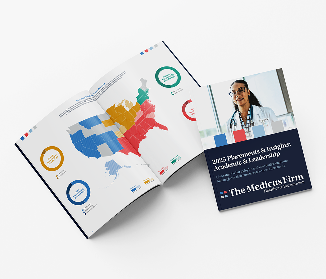 Publications Placements Insights Academic Leadership