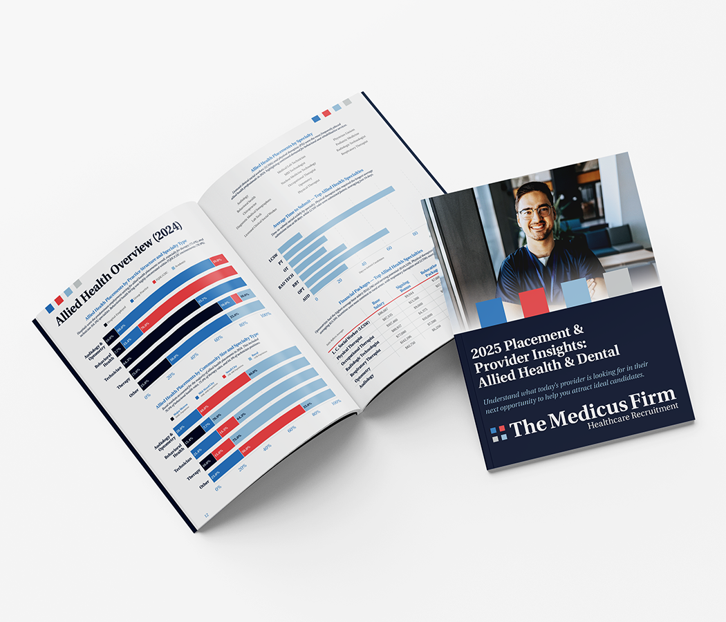 Publications Placement Insights Allied Dental 2025